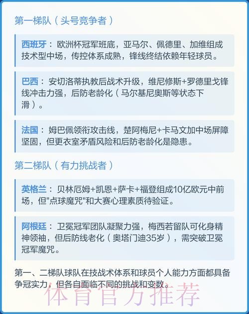 世界杯在线热门预测指南